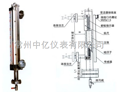 中億基型磁浮子翻板液位計(jì)