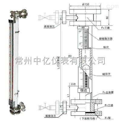UDZ-1J耐強(qiáng)腐蝕型磁浮子液位計(jì)廠家