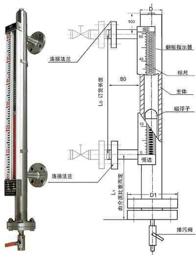 UDZ-10基型磁浮子翻板液位計(jì)
